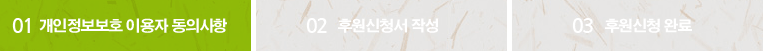 개인정보보호 이용자 동의사항